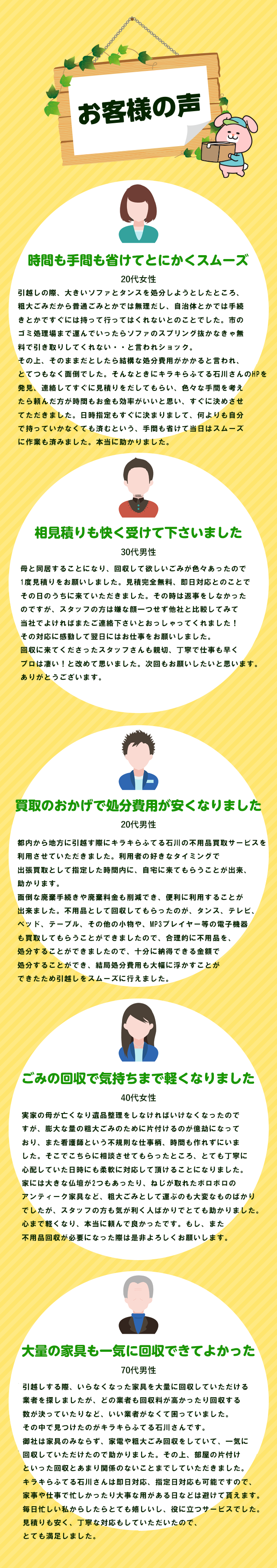 お客様の声。時間も手間も省けてとにかくスムーズ。相見積もりも快く受けてくださいました。買取のおかげで処分費用が安くなりました。ゴミの回収で気持ちまで軽くなりました。大量の家具も一気に回収できて良かった