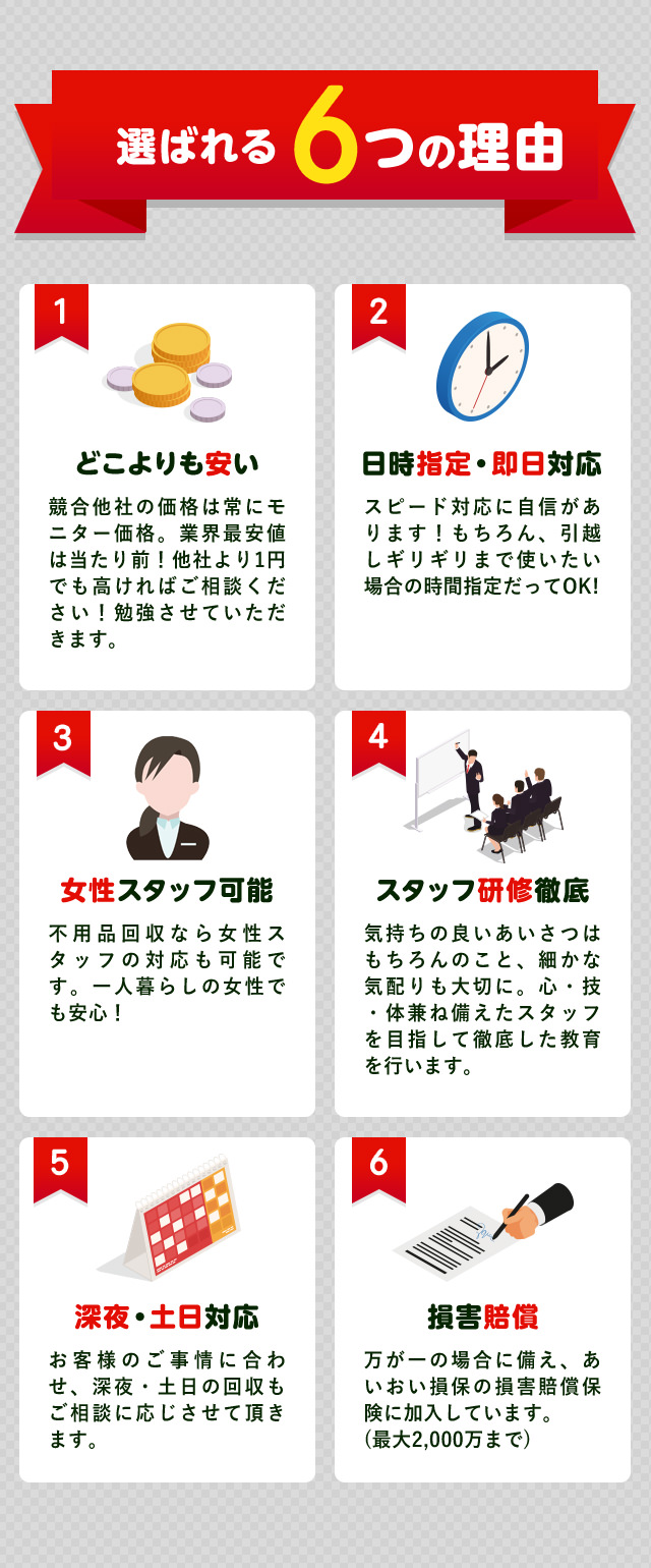 不用品回収キラキらふてる石川が選ばれる６つの理由。どこよりも安い・競合他社の価格は常にモニター価格で業界最安値はあたりまえ！他社より１円でも高ければご相談ください！勉強させていただきます。日時指定、即日対応・弊社はスピード対応に最も自信があります。もちろん、引っ越しギリギリまで使いたい場合でも大丈夫！女性staff常駐・不用品回収キラキらふてる石川なら女性スタッフの対応が可能です。一人暮らしの女性でも安心しておまかせできます。スタッフ研修徹底・笑顔で気持ちの良い挨拶はもちろん、細かな気配りも大切にしています。心、技、身体兼ね備えたスタッフをめざして徹底した教育を行っています。深夜・土日祝対応・お客様のご都合にあわせて、深夜や土日祝のご対応も相談に応じて対応させていただきます。損害賠償。万が一の場合に備えて、あいおい損保の損害賠償保険に加入しています。(最大2,000万まで)