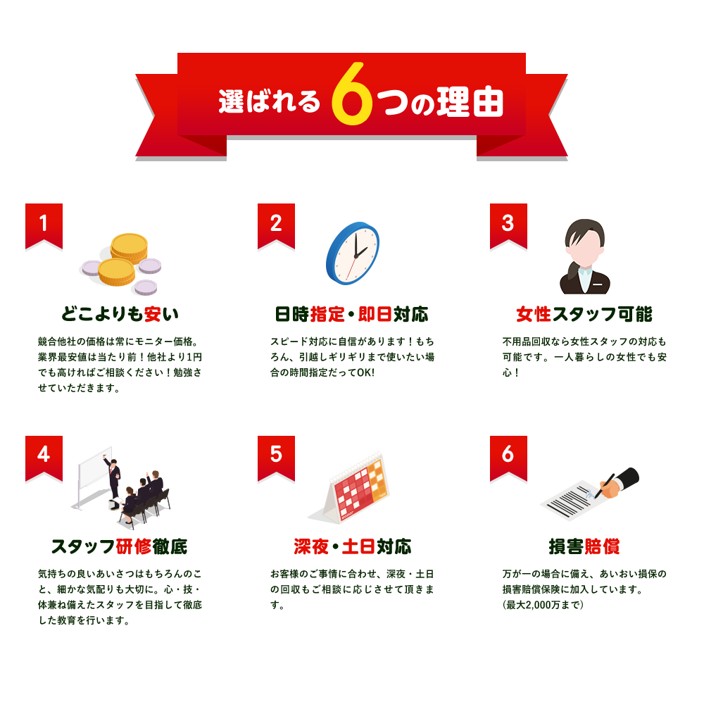 不用品回収キラキらふてる石川が選ばれる６つの理由。どこよりも安い・競合他社の価格は常にモニター価格で業界最安値はあたりまえ！他社より１円でも高ければご相談ください！勉強させていただきます。日時指定、即日対応・弊社はスピード対応に最も自信があります。もちろん、引っ越しギリギリまで使いたい場合でも大丈夫！女性staff常駐・群馬不用品回収キラキっこなら女性スタッフの対応が可能です。一人暮らしの女性でも安心しておまかせできます。スタッフ研修徹底・笑顔で気持ちの良い挨拶はもちろん、細かな気配りも大切にしています。心、技、身体兼ね備えたスタッフをめざして徹底した教育を行っています。深夜・土日祝対応・お客様のご都合にあわせて、深夜や土日祝のご対応も相談に応じて対応させていただきます。損害賠償。万が一の場合に備えて、あいおい損保の損害賠償保険に加入しています。(最大2,000万まで)